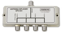 GPS-splitter